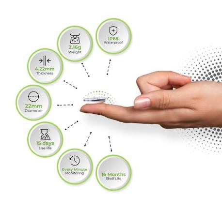 EVOCHECK PREMIUM LINX CGM - SMART SENSOR MONITORING